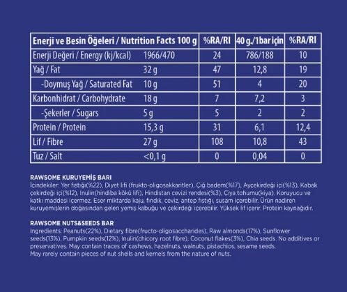 Ketojenik Protein Bar 40g x 12 Adet